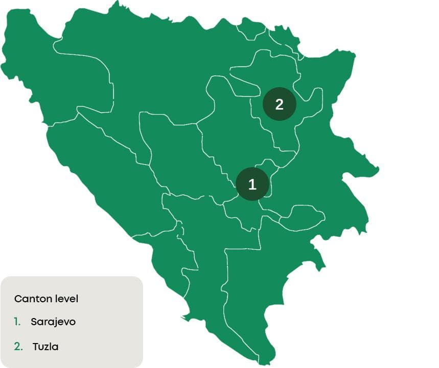 Eligendi cupidatat i